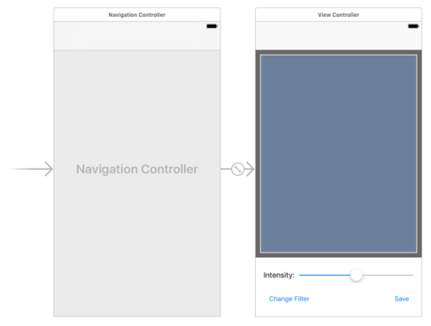 Your finished layout should have an image view taking up most of the space, with a slider and two buttons beneath it.