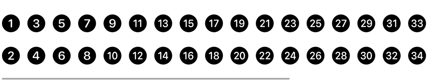 Two rows of number symbols, with a horizontal scroll bar indicating more to the right.